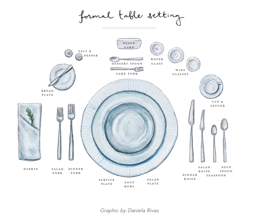 blue and white graphic showing formal place setting