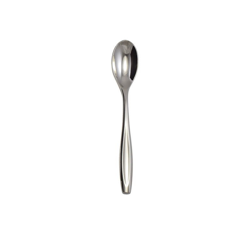 Thesis Teaspoon