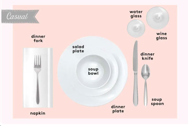 Graphic showing a casual place setting placement