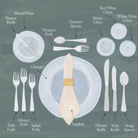 Graphic showing a set table with utensils and china